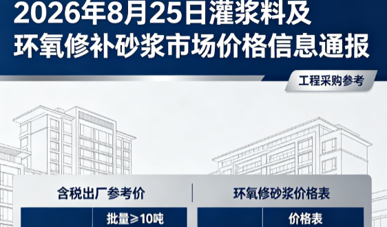 城东2026年8月25日灌浆料及环氧修补砂浆市场价格信息通报